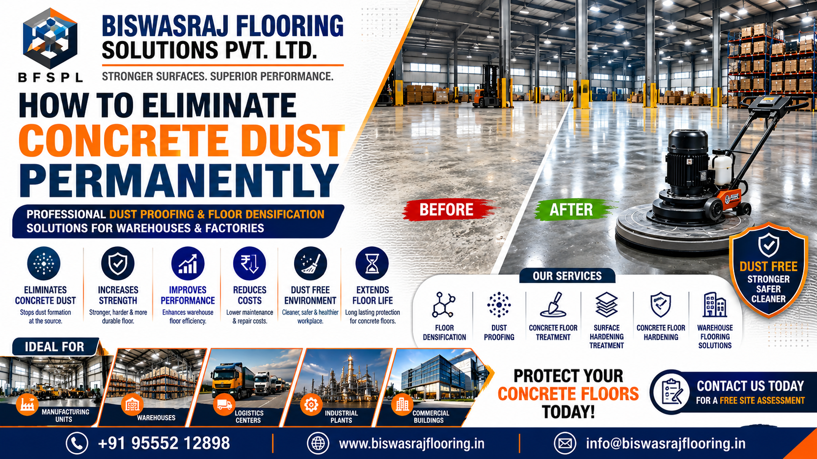 How to Eliminate Concrete Dust Permanently in Warehouses and Factories